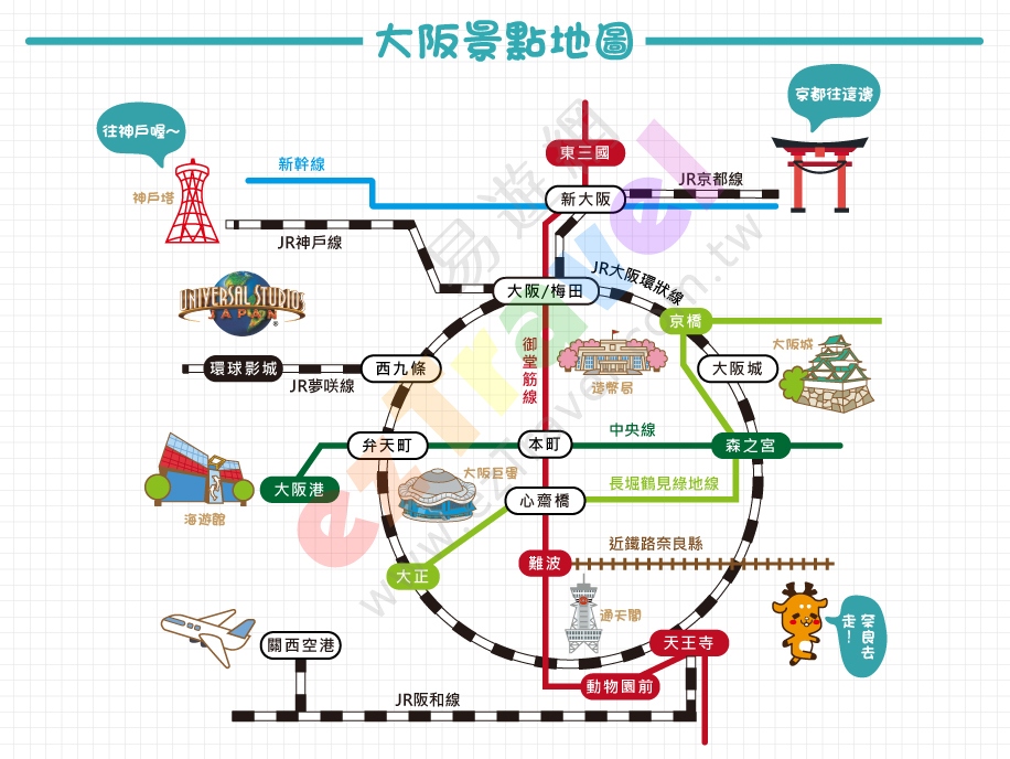 大阪景点地图